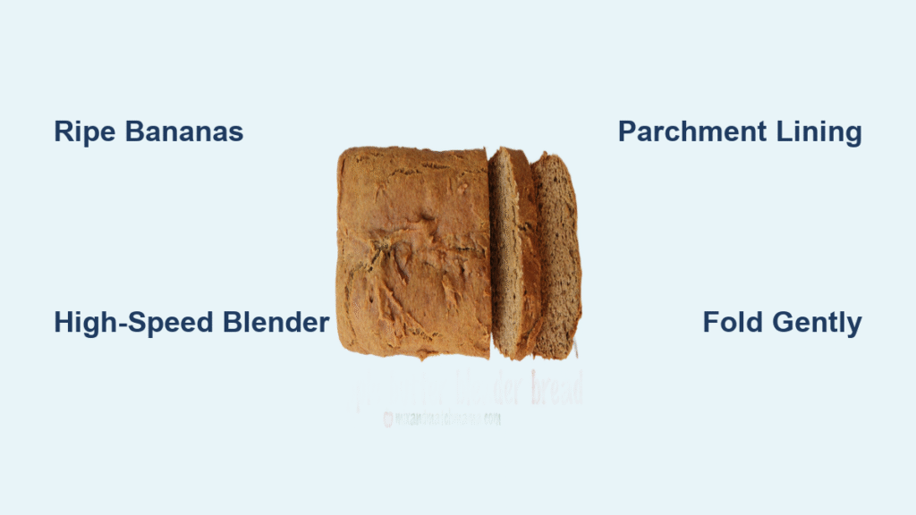 Apple Cinnamon Blender Bread Recipe (2025)